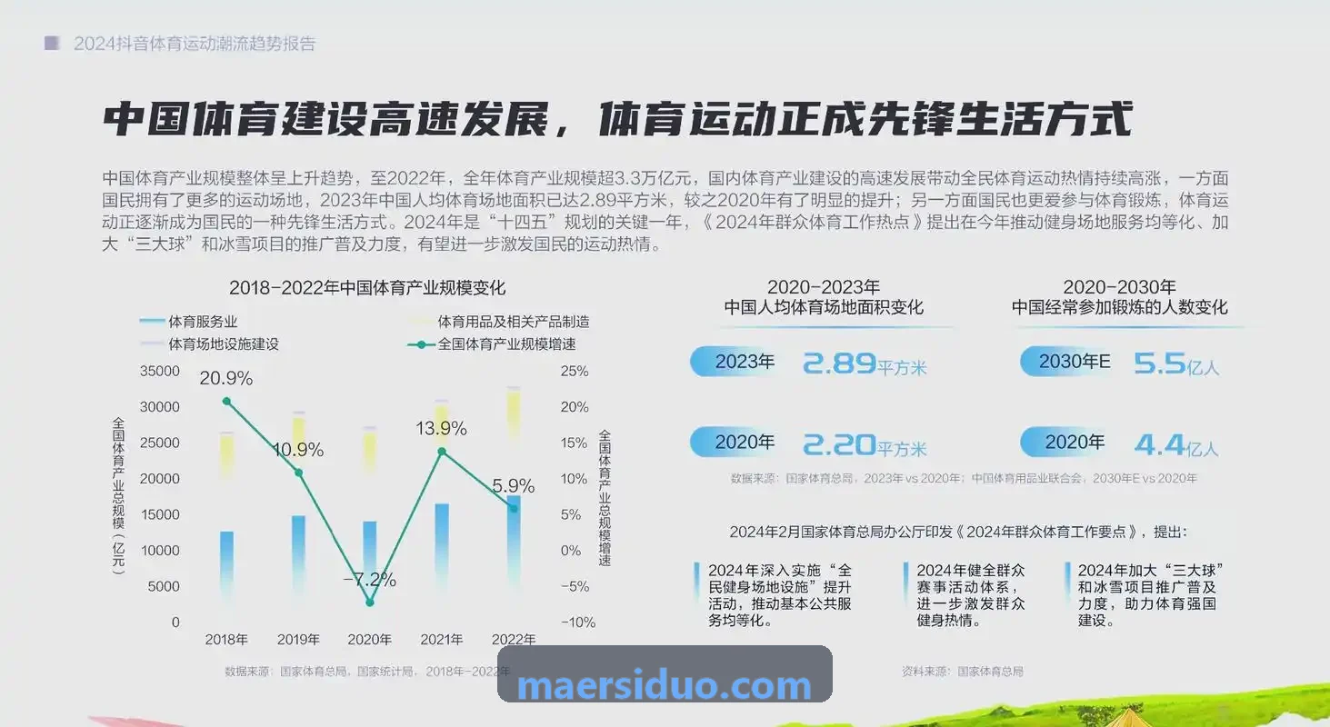 K8COM平台 个人用户心肺与减脂重塑案例