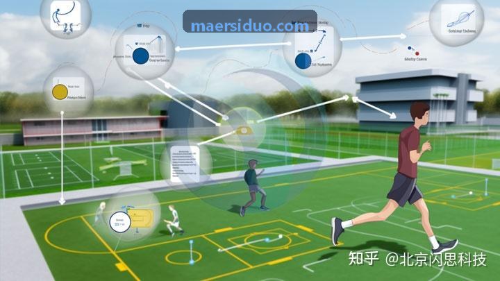 K8COM入口 体能训练中心应用案例