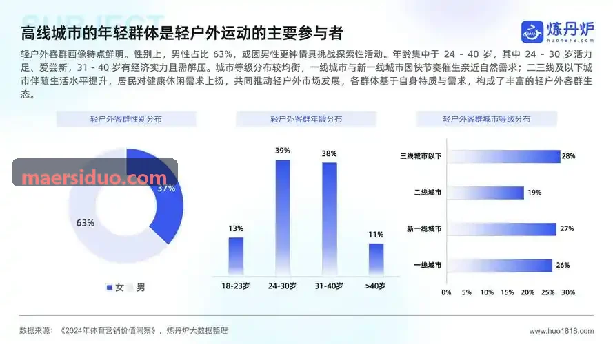 K8COM网 骨骼动作关键点位移速度分析
